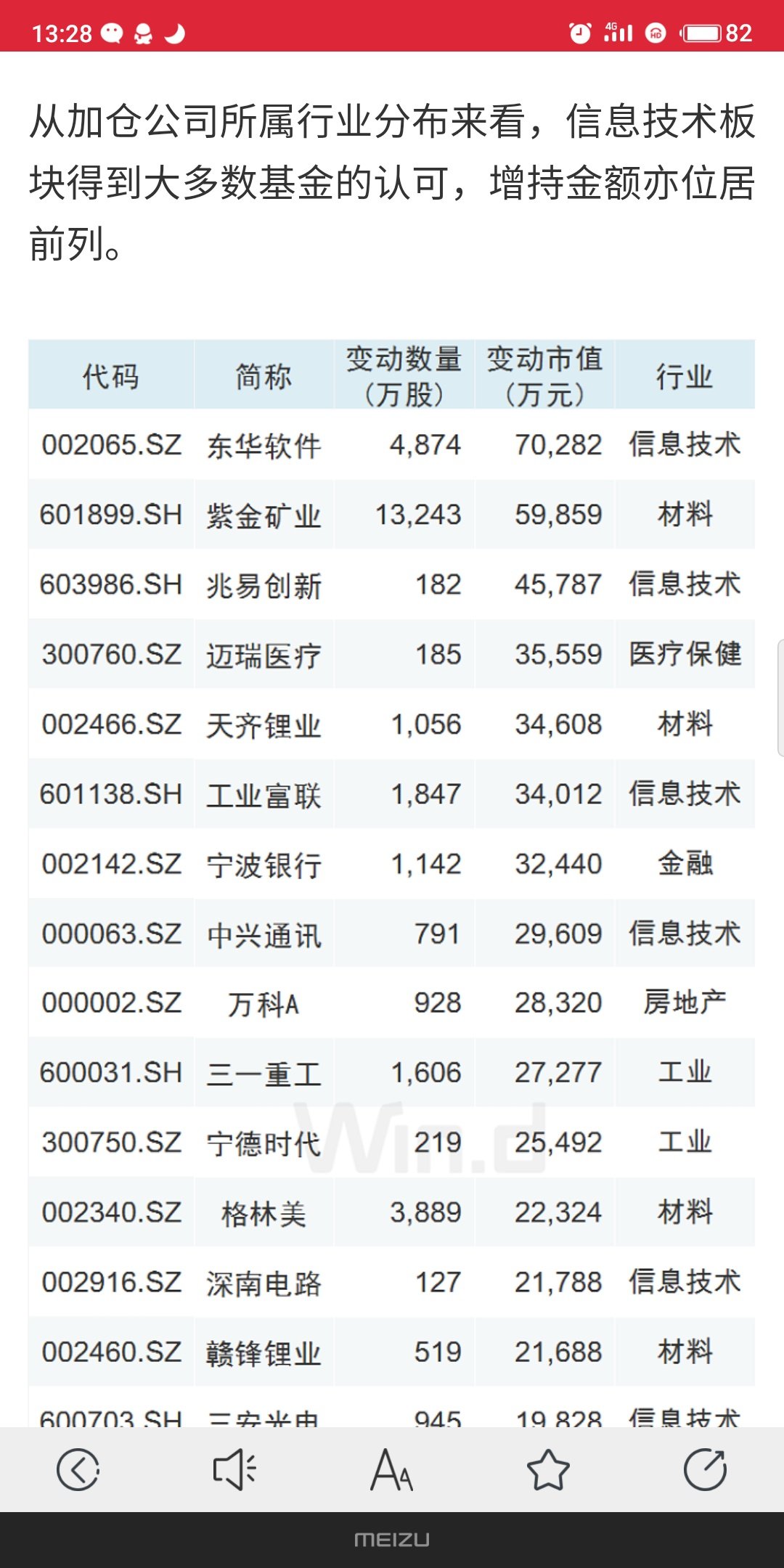 澳门新葡平台网址8883