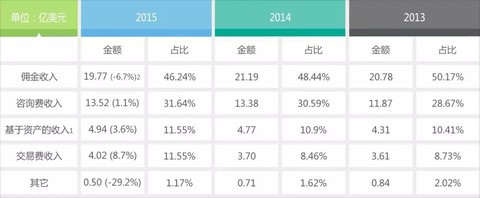 澳门新葡平台网址8883