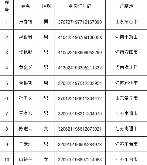 澳门新葡平台网址8883