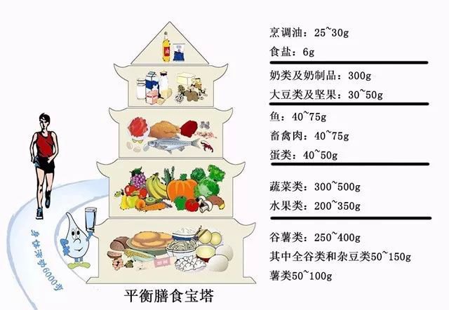 澳门新葡平台网址8883